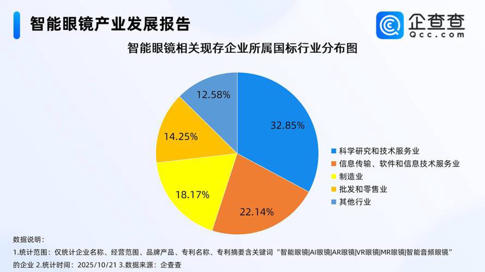 中仁信息科技